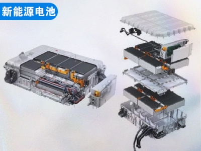 新能源動力電池組